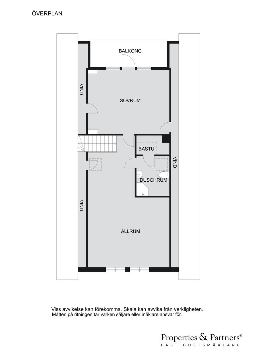 Övre plan