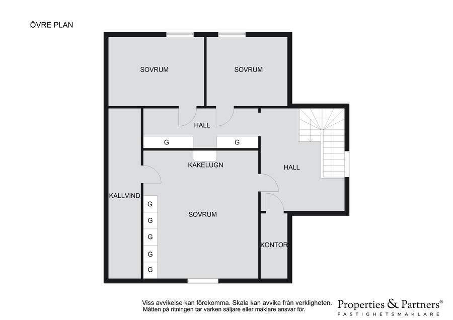 Övre plan