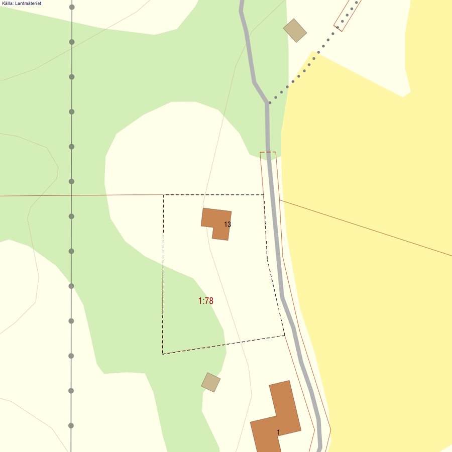 Situationsplan