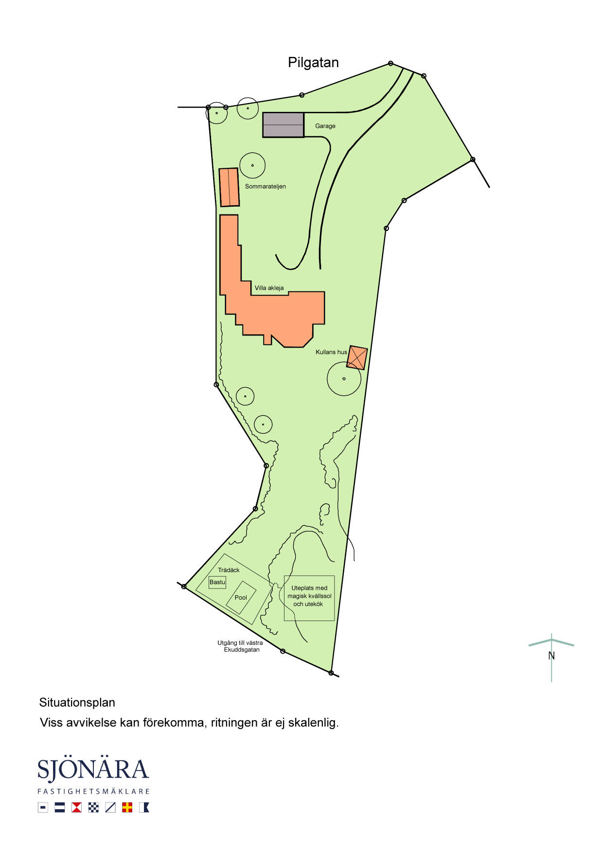 Situationsplan