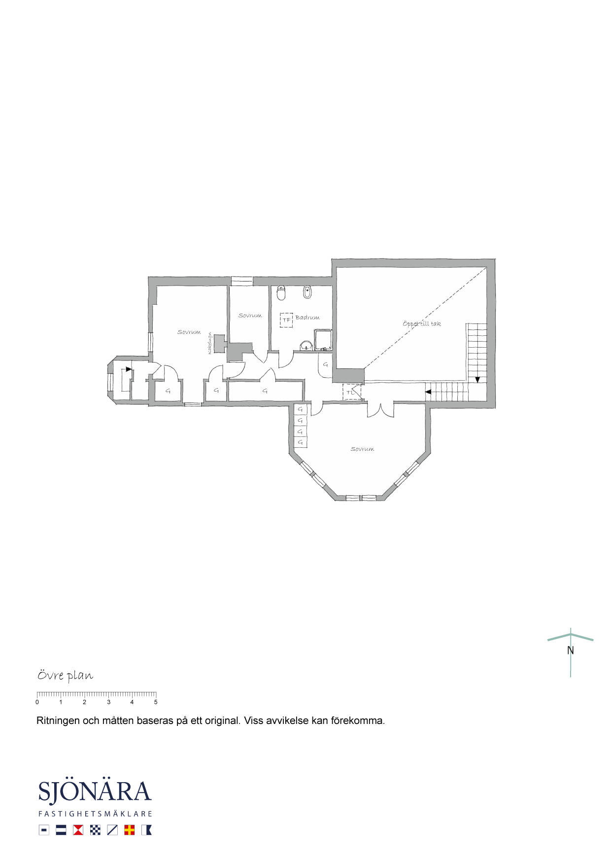 Övre plan