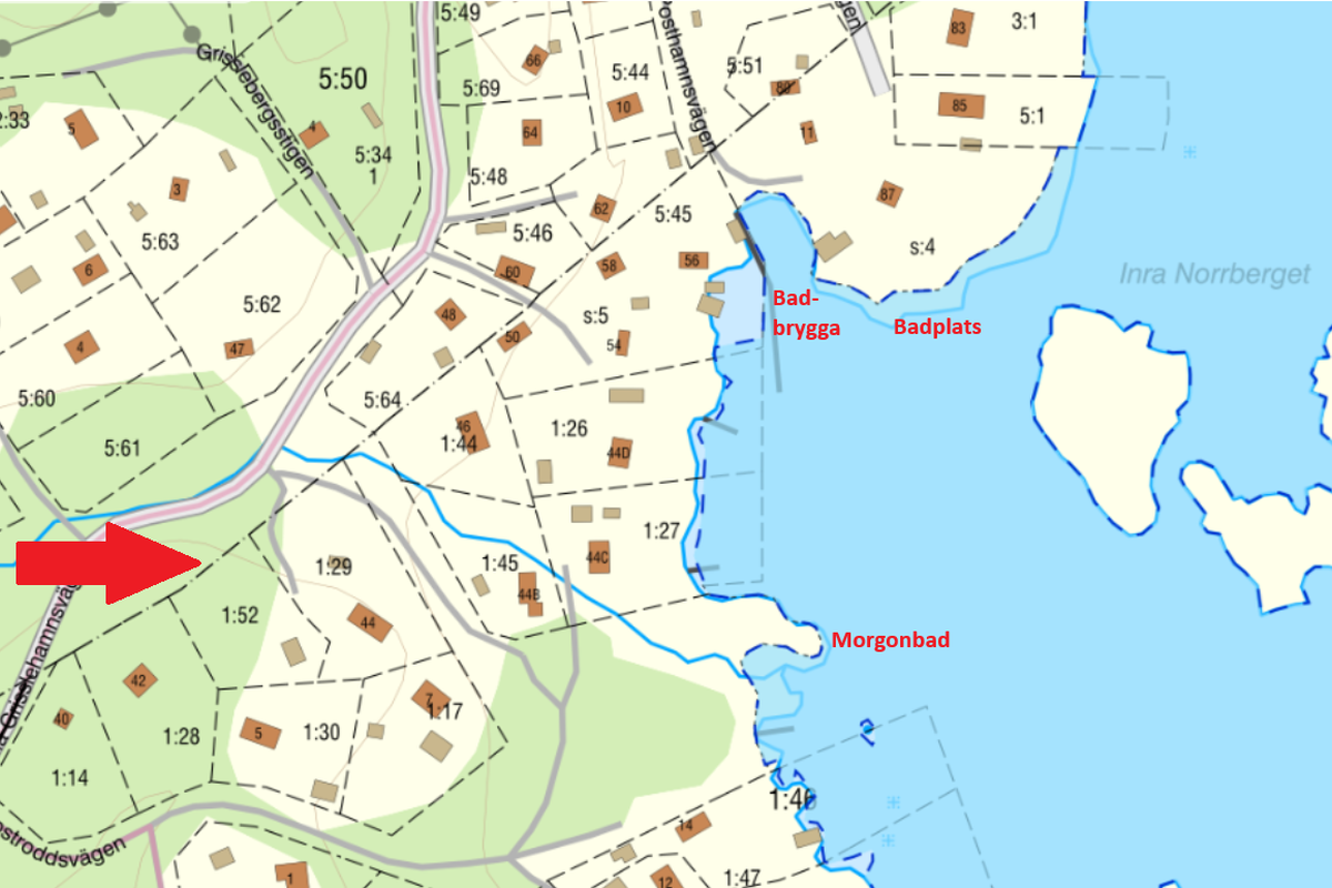 Detaljerad översikt