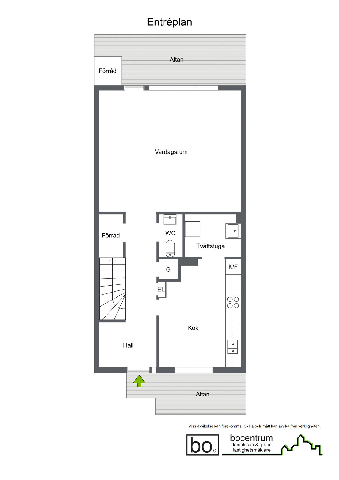 Entréplan Entréplan