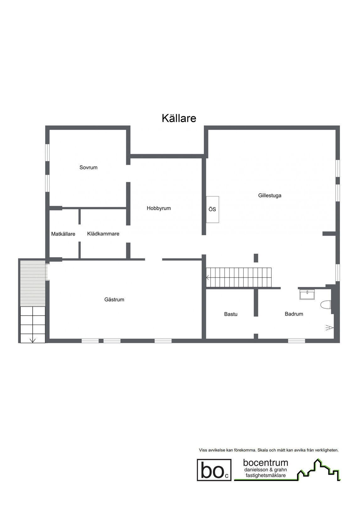 Källare Källare